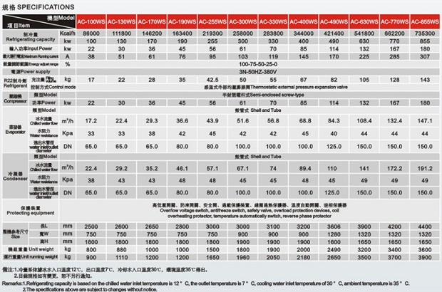 螺杆冷水機.jpg